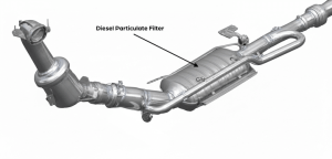 Mercedes DPF